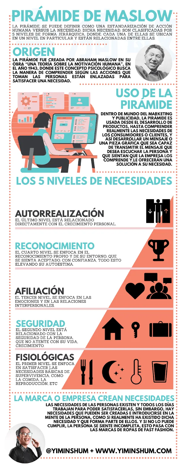 Pirámide de Maslow #infografia #infographic - TICs y Formación